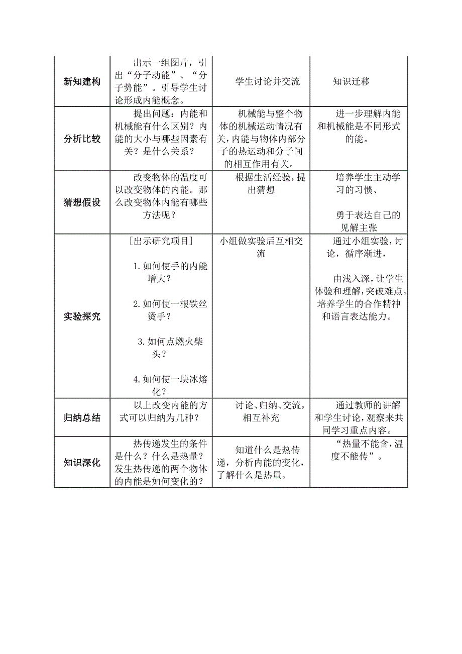 2022年高二物理《内能》教学设计教案_第4页