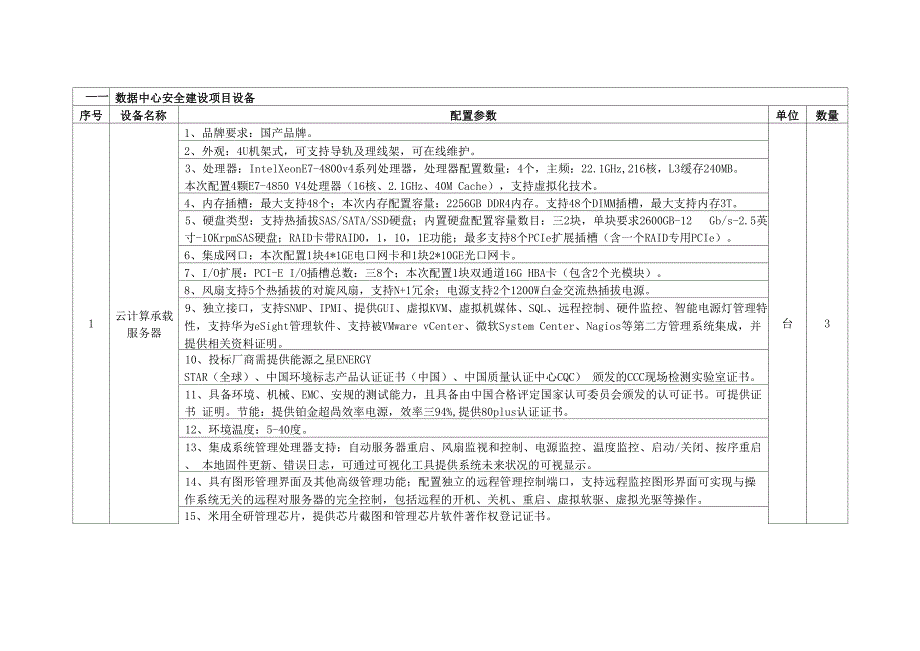 数据中心安全建设项目设备参数_第1页