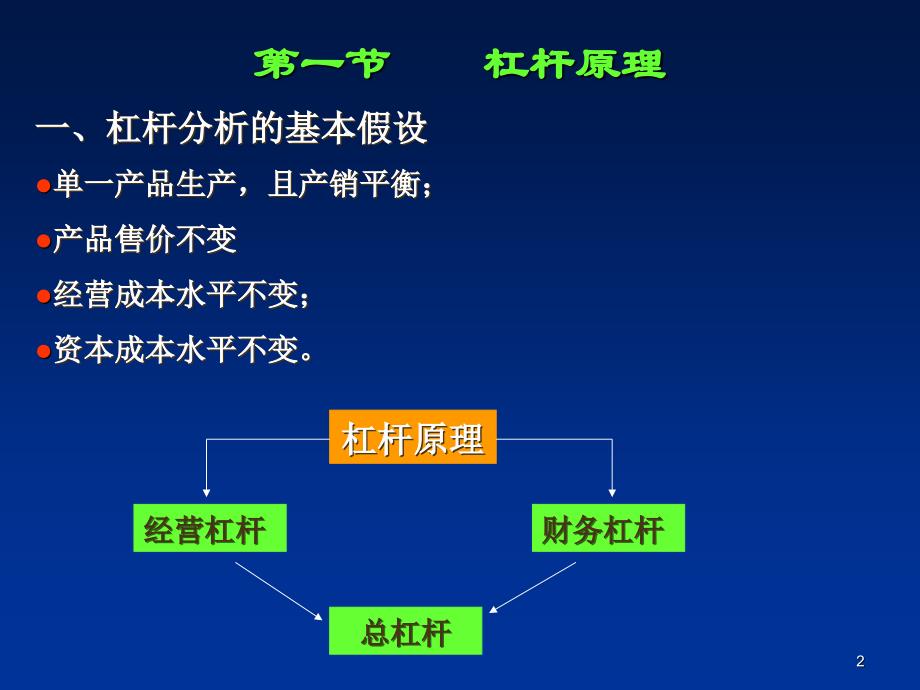 财务杠杆与资本结构6_第2页