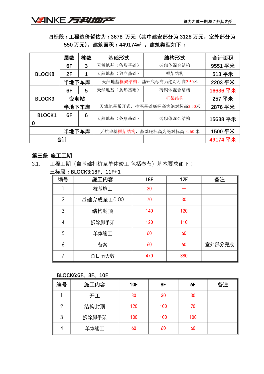 某地产_无锡_施工总招标合同文件_58页_第3页