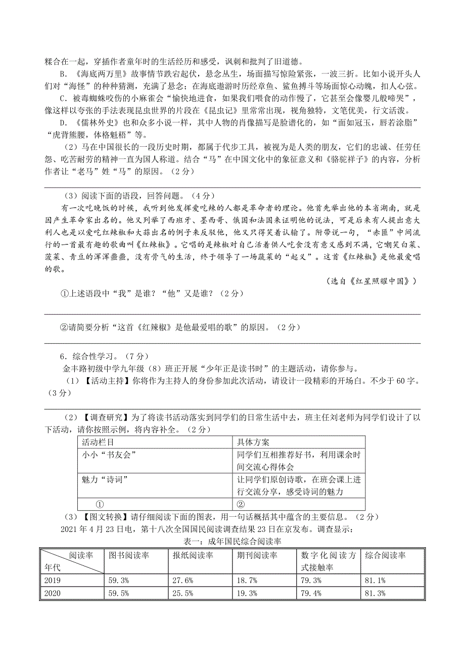 2021年江苏省盐城景山中学中考一模语文试卷.doc_第2页