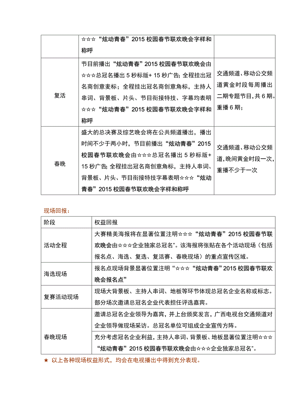 交通频道校园春晚招商方案_第4页