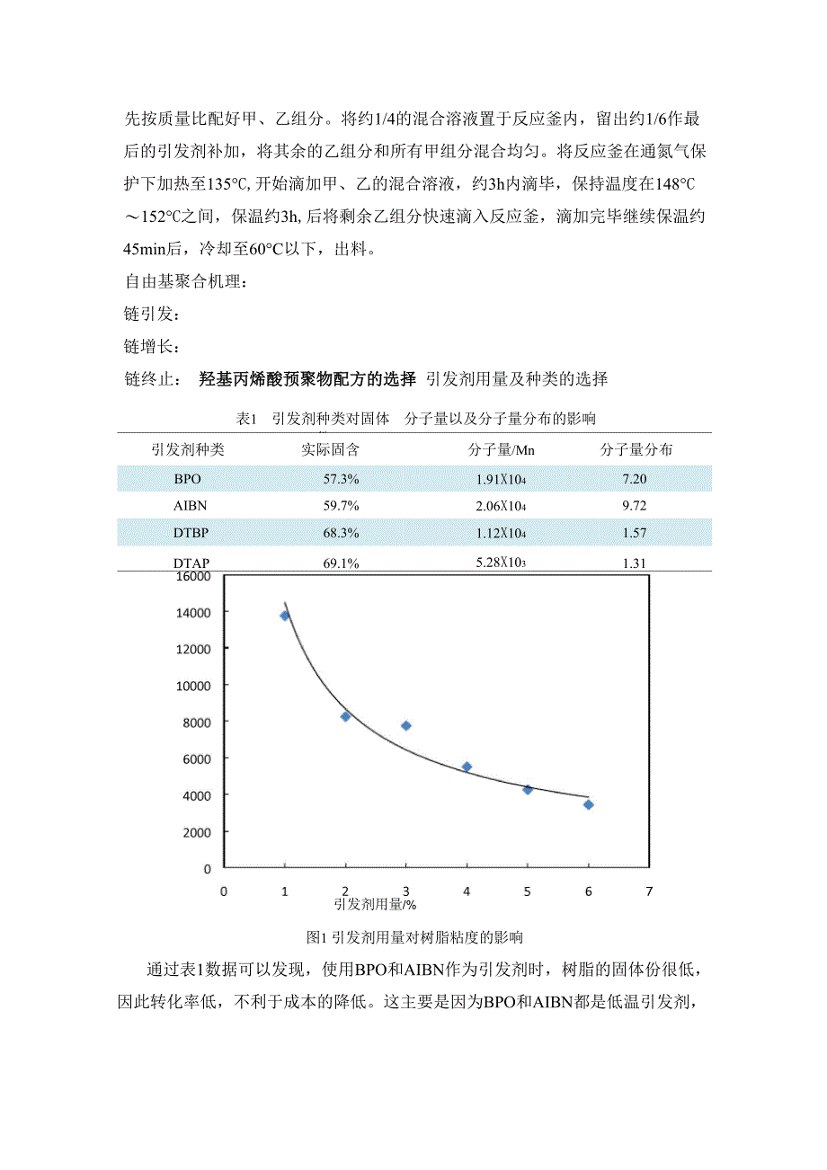 羟基丙烯酸树脂改性醇酸树脂_第4页