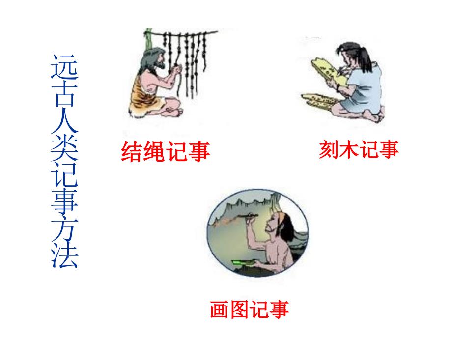 汉字和书的故事的课件_第2页