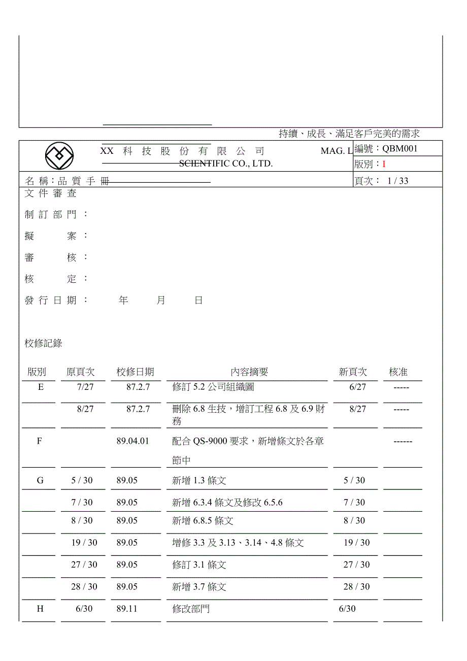 XX科技股份有限公司品质手册(62)(1)_第2页