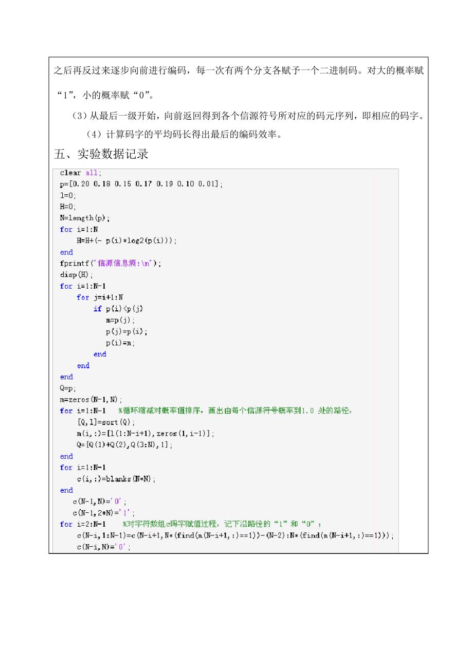 信息论实验报告(实验四、哈夫曼编码)_第2页