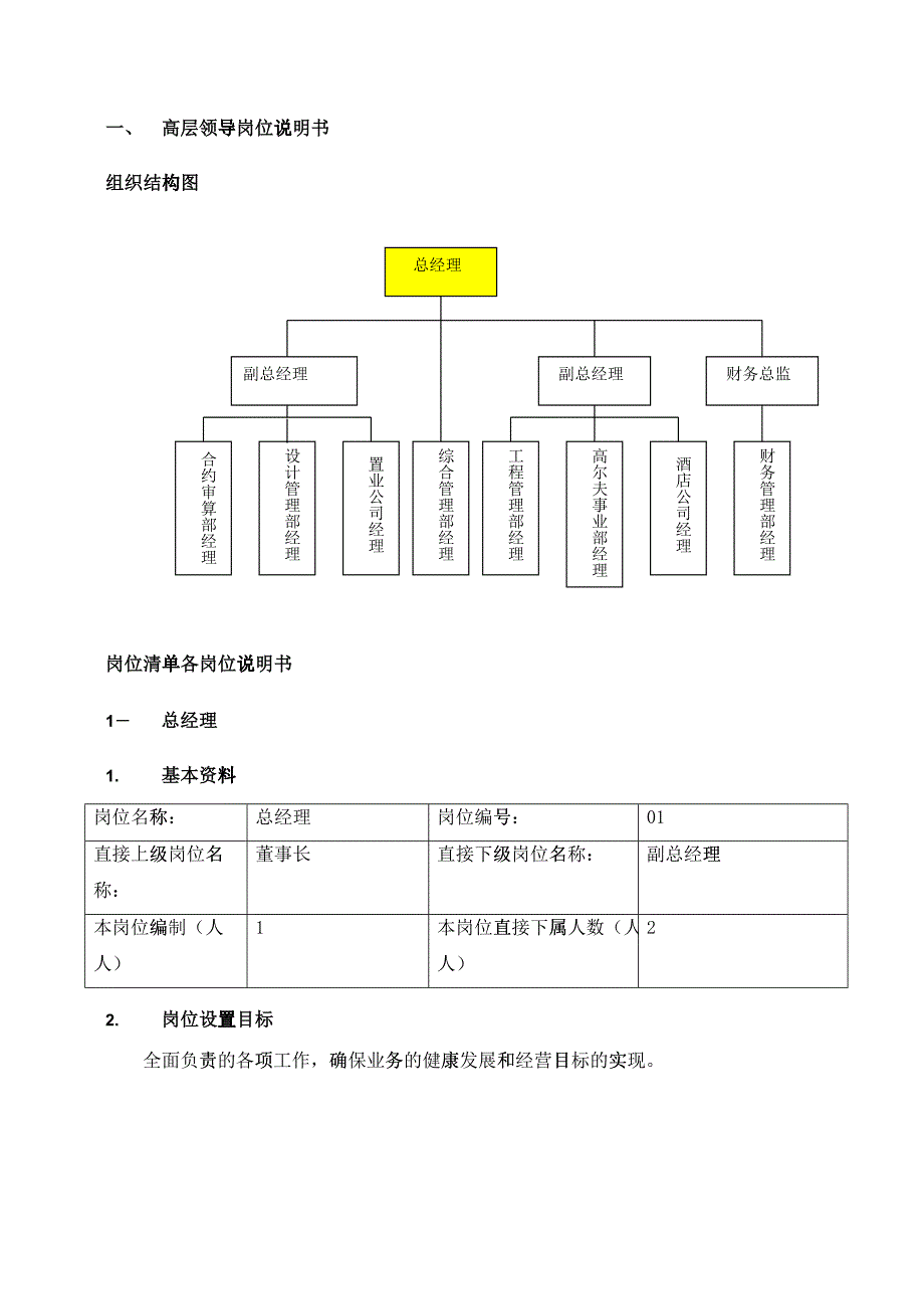 公司岗位说明书_第2页