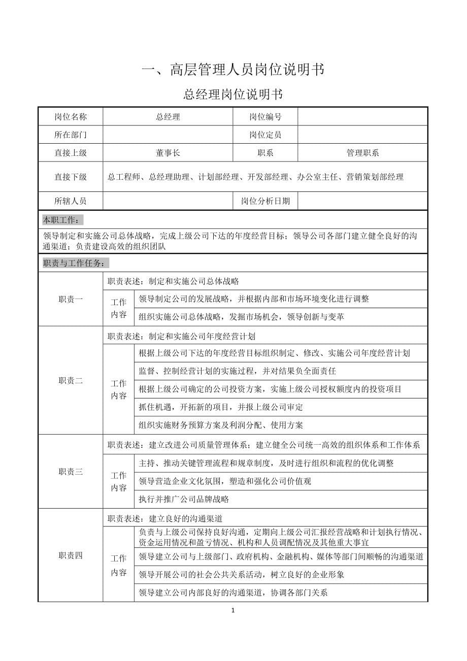 管理手册——岗位说明(修改版11)110p_第5页