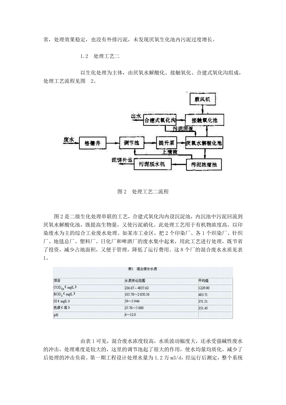 印染废水处理工艺及浅析_第3页