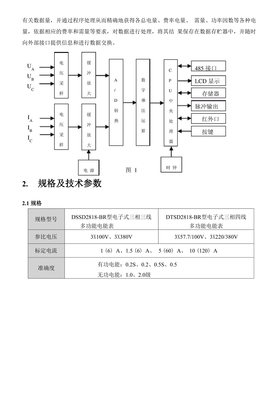 BR电能表说明书_第2页