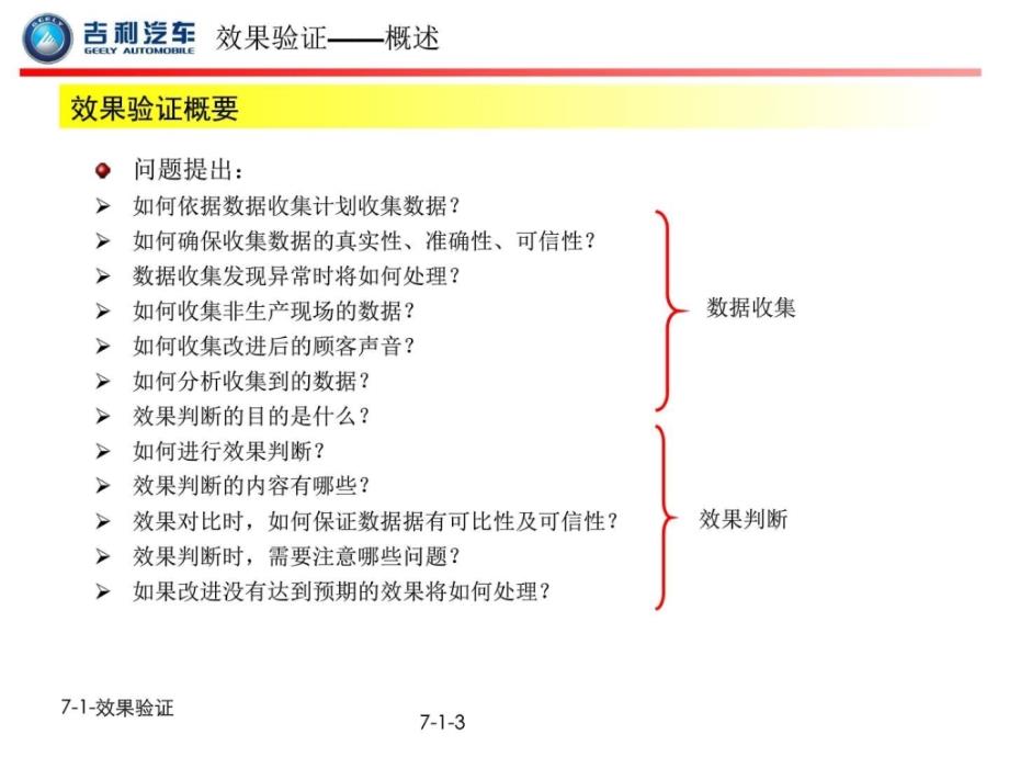 效果验证计算机软件及应用IT计算机专业资料_第3页