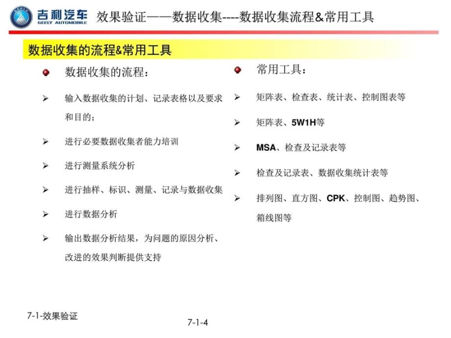 效果验证计算机软件及应用IT计算机专业资料_第4页