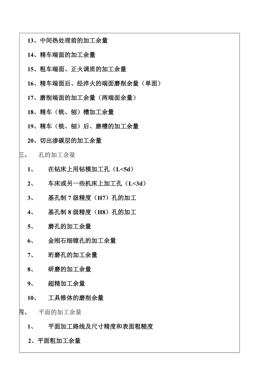 机械加工工序间余量_第3页