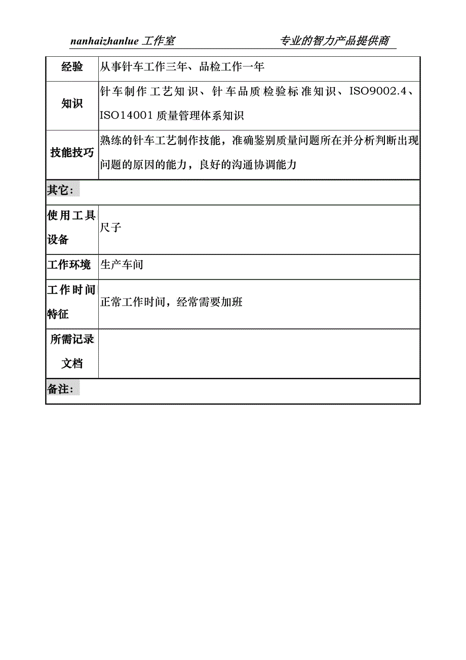 制鞋企业质量管理部针车品检员岗位说明书_第4页