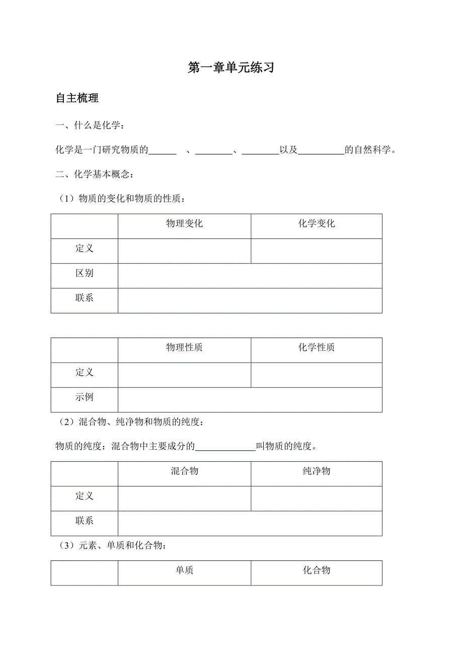 沪教版九年级化学上册第一章单元练习_第1页