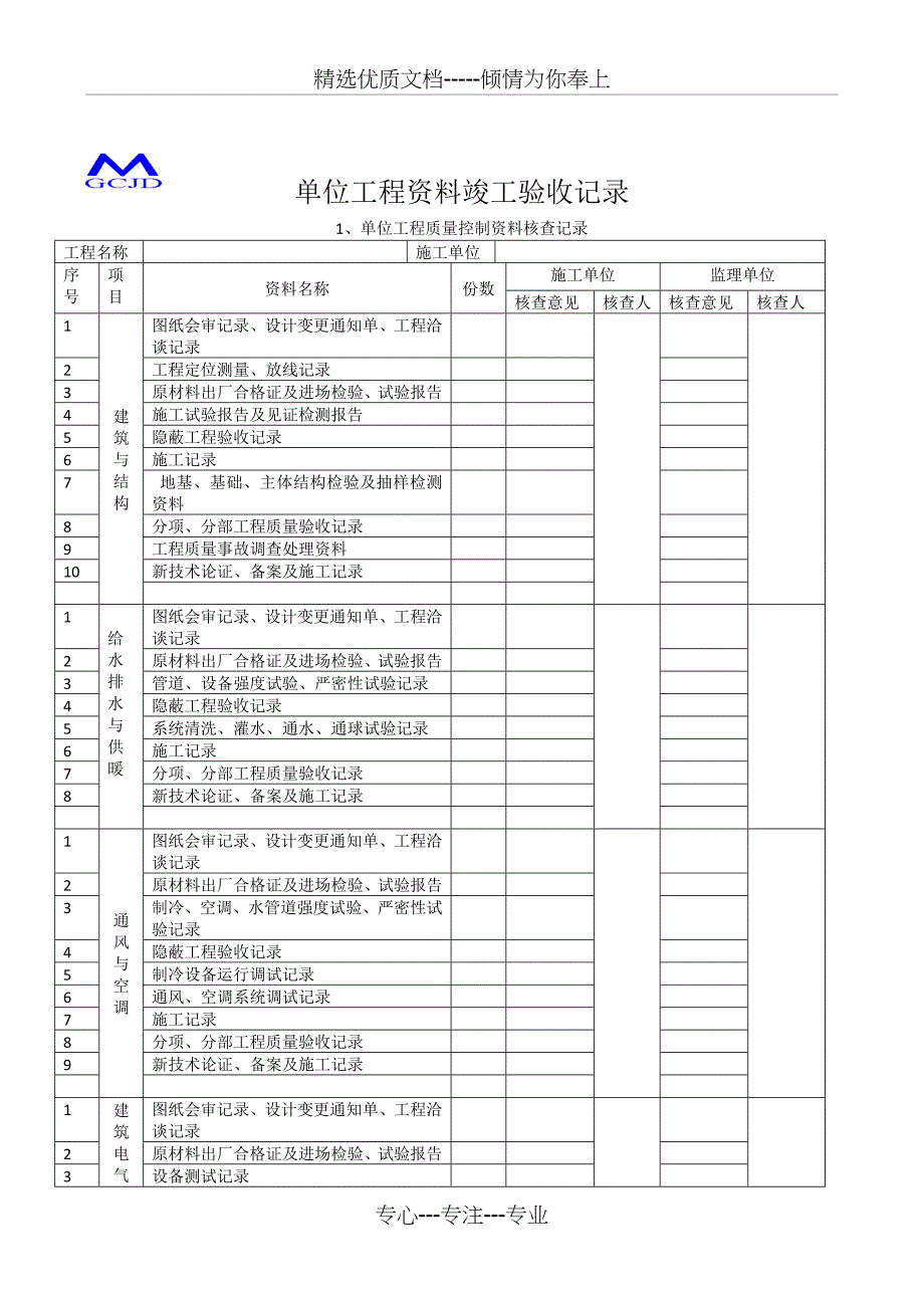 单位工程质量竣工验收记录_第2页