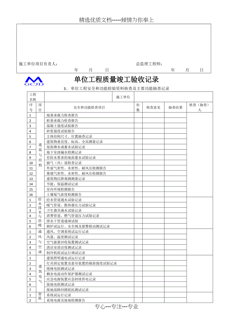 单位工程质量竣工验收记录_第4页