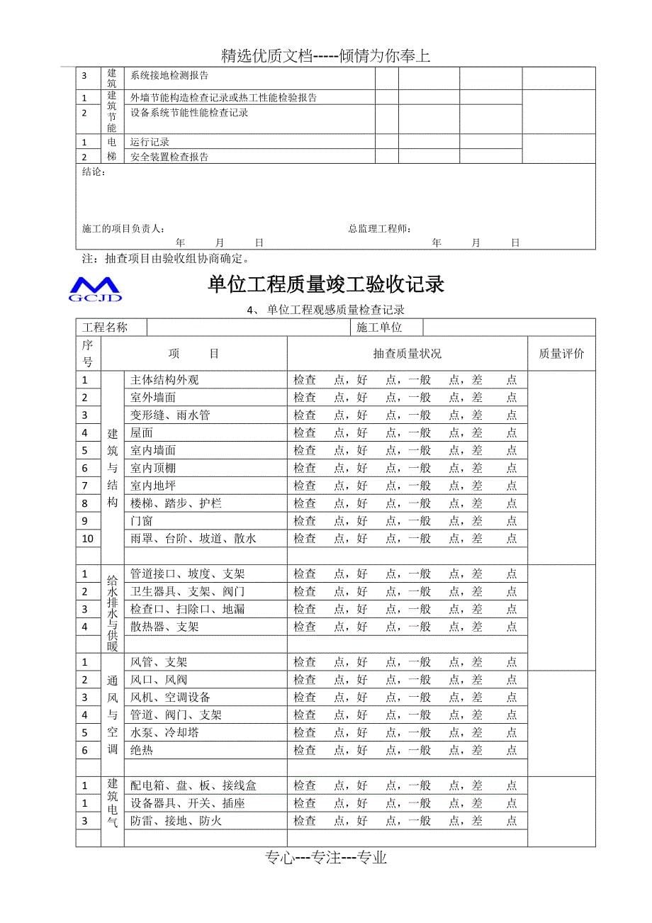 单位工程质量竣工验收记录_第5页