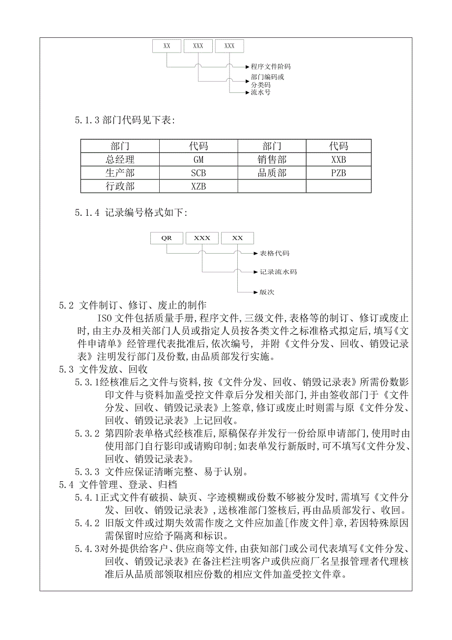 QP-001文件管理程序.doc_第2页