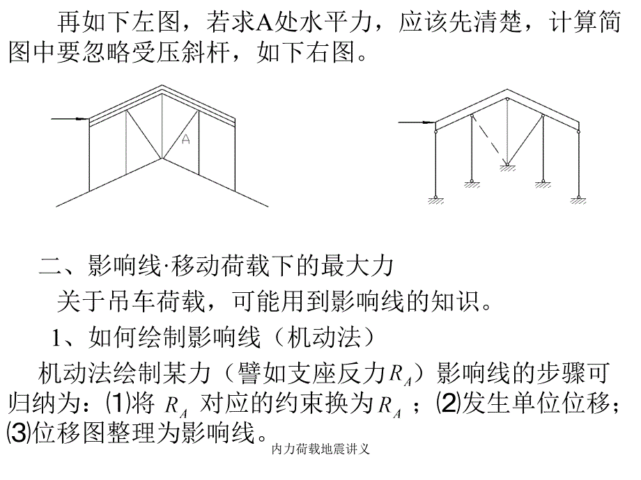 内力荷载地震讲义课件_第3页