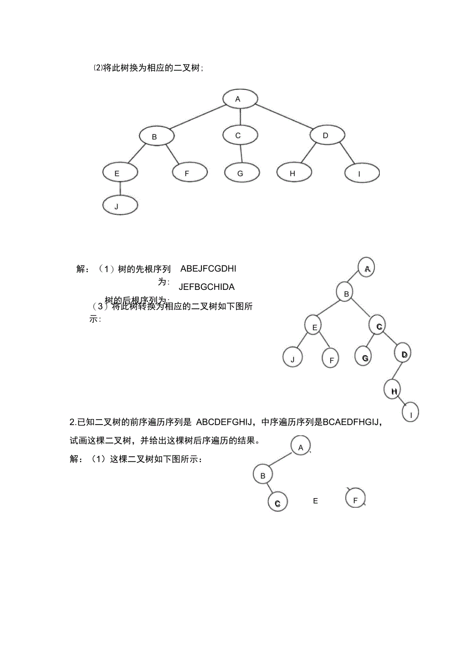 数据结构C语言版复习资料2_第4页