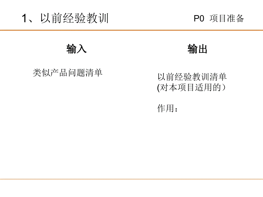 先期质量工程师在项目各阶段的职责AQEPPT课件_第4页