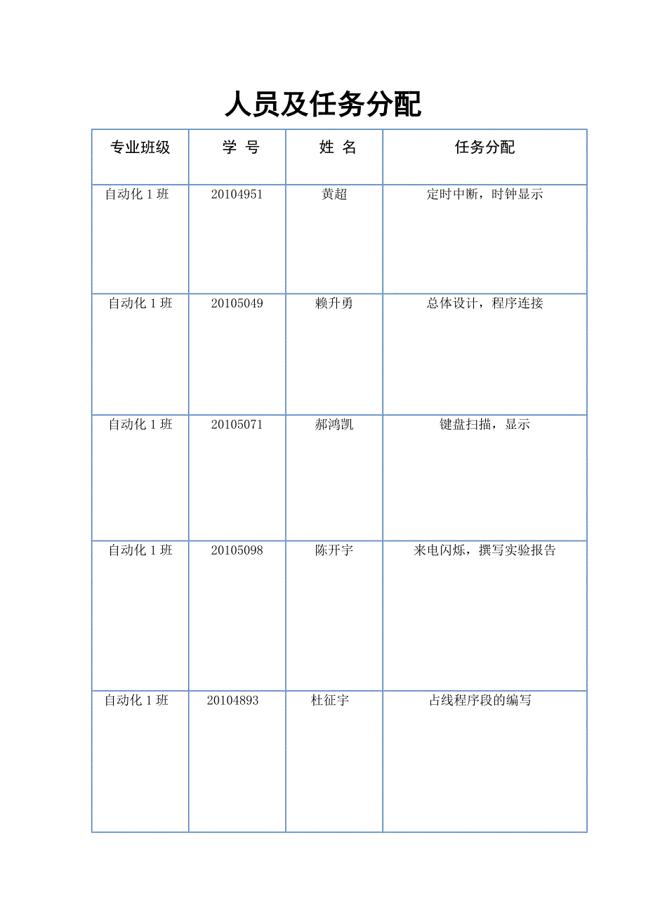 通讯设备人机接口设计硬件实验系统_第3页