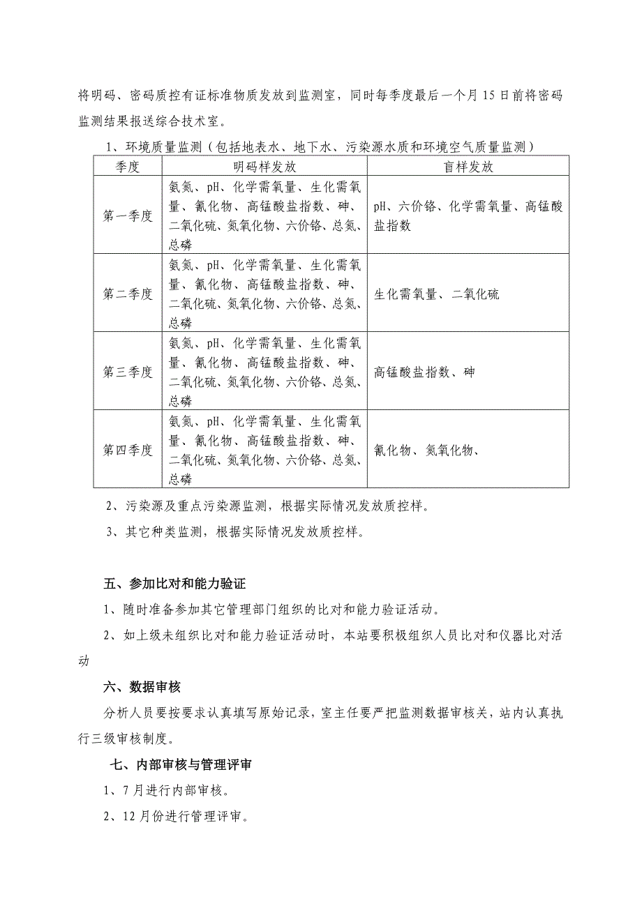 (完整word版)环境监测站质量控制计划_第3页