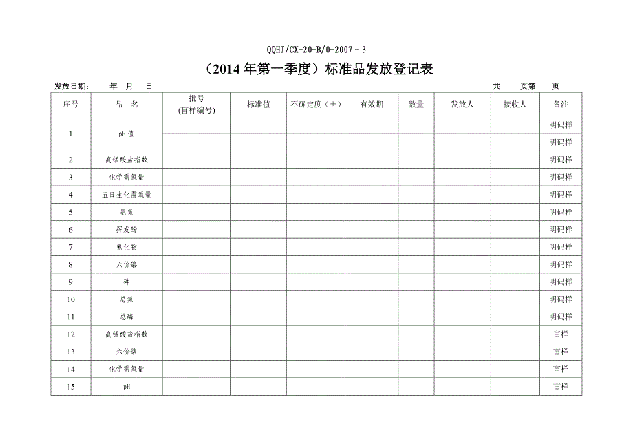 (完整word版)环境监测站质量控制计划_第4页