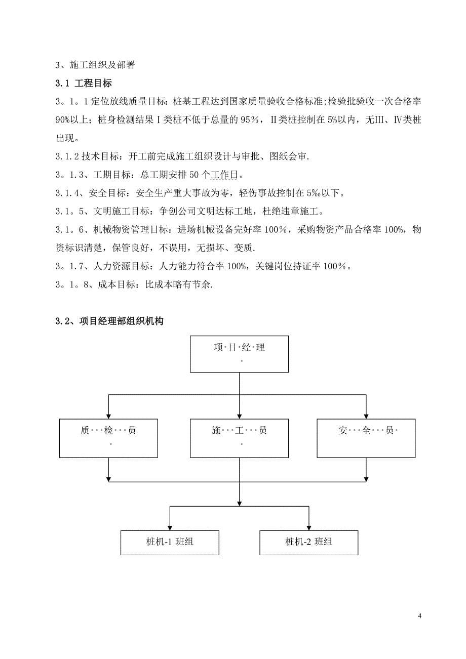 预应力混凝土管桩工程施工方案_第5页