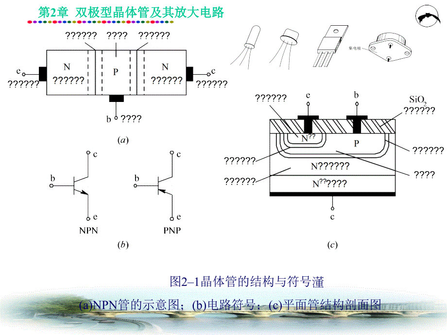 第2章双极型晶体管及其_第3页