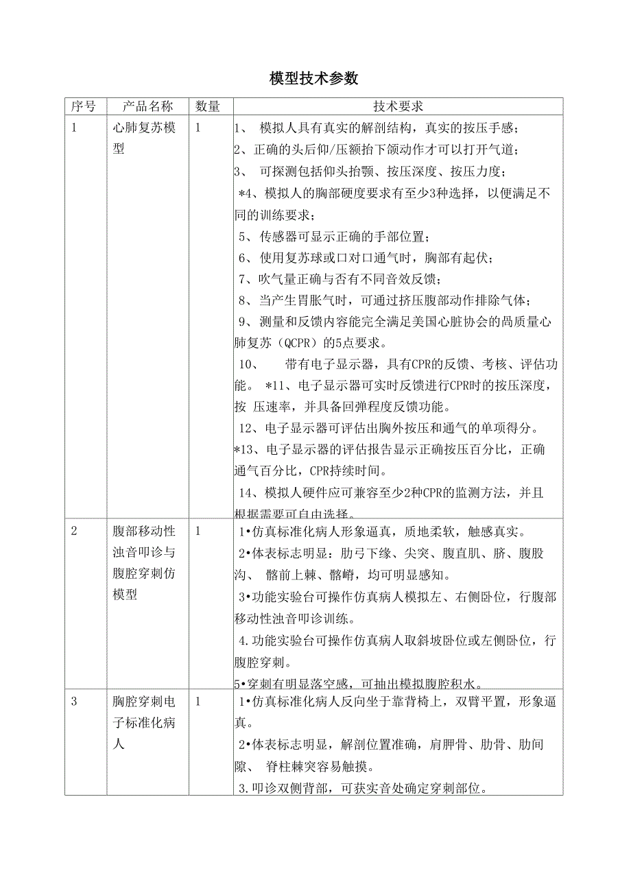 模型技术参数_第1页