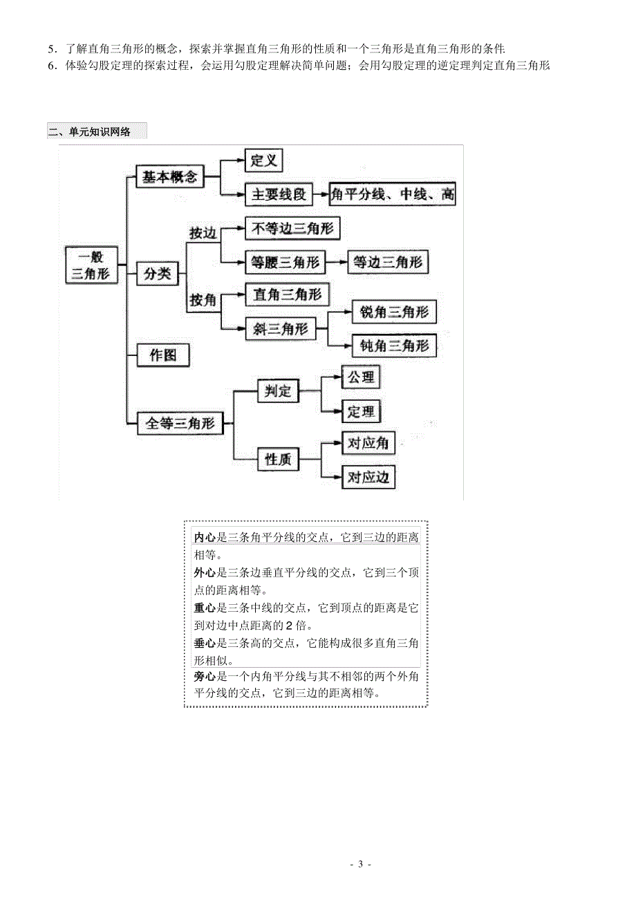 初中数学知识框架_第3页