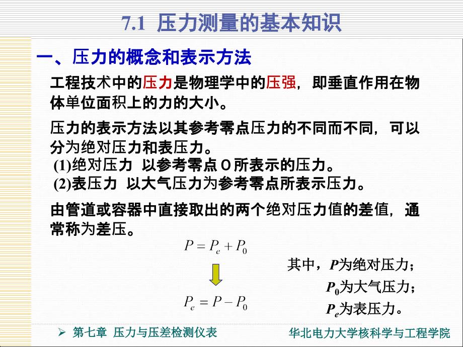 压力与压差检测仪表课件_第3页