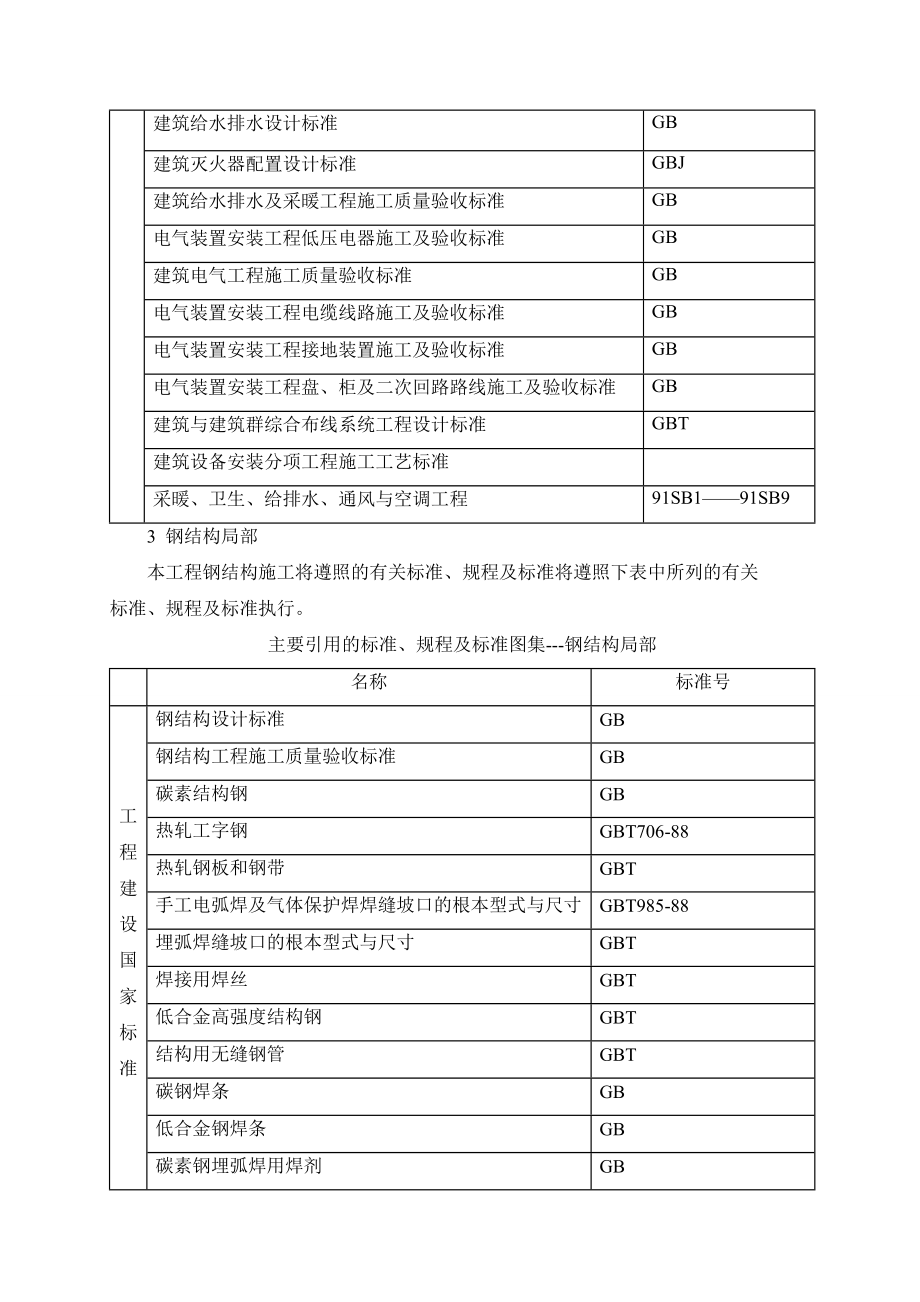 某水泥厂施工组织设计总方案.docx_第4页