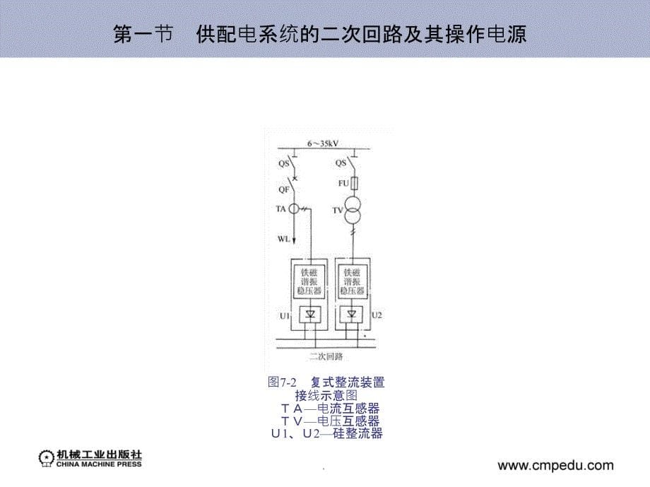 第七章供配电系统的二次回路_第5页