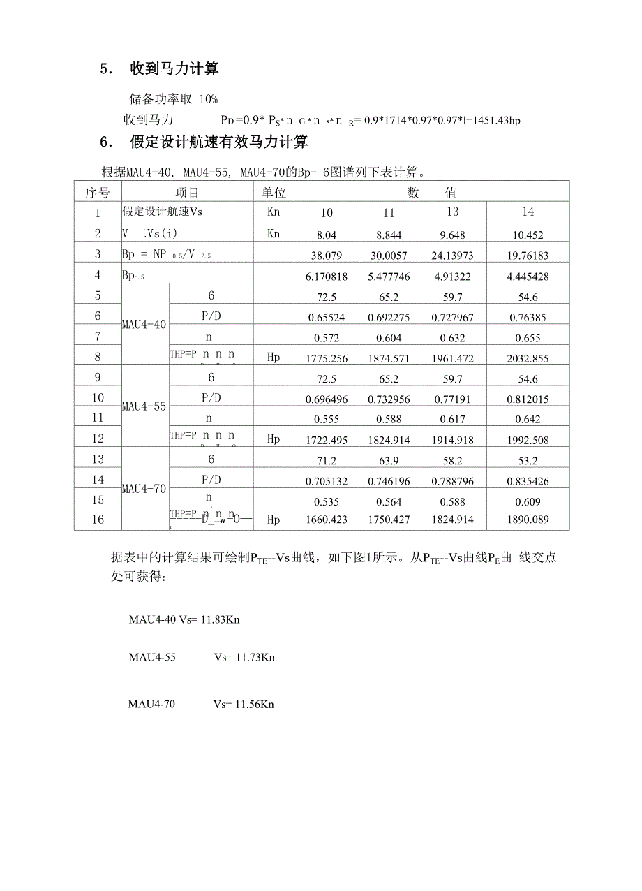 螺旋桨计算书_第2页