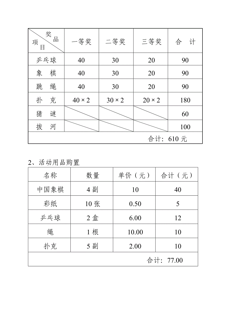 2011年元旦晚会活动方案.doc_第4页