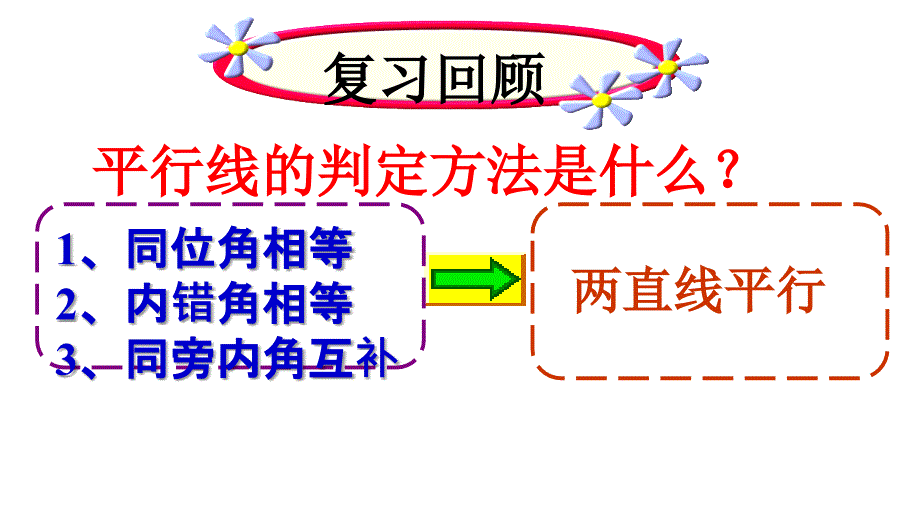 《平行线的性质》课件_第3页