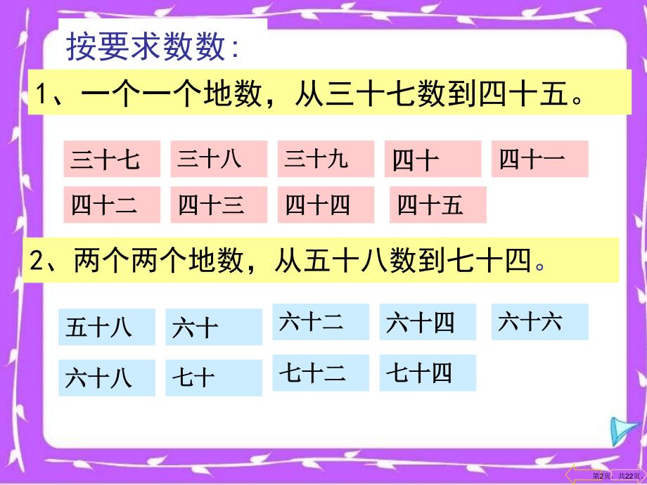 《100以内数的读写》认识100以内的数教学课件_2_第2页