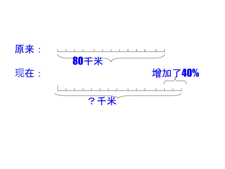 百分数的应用二_第3页