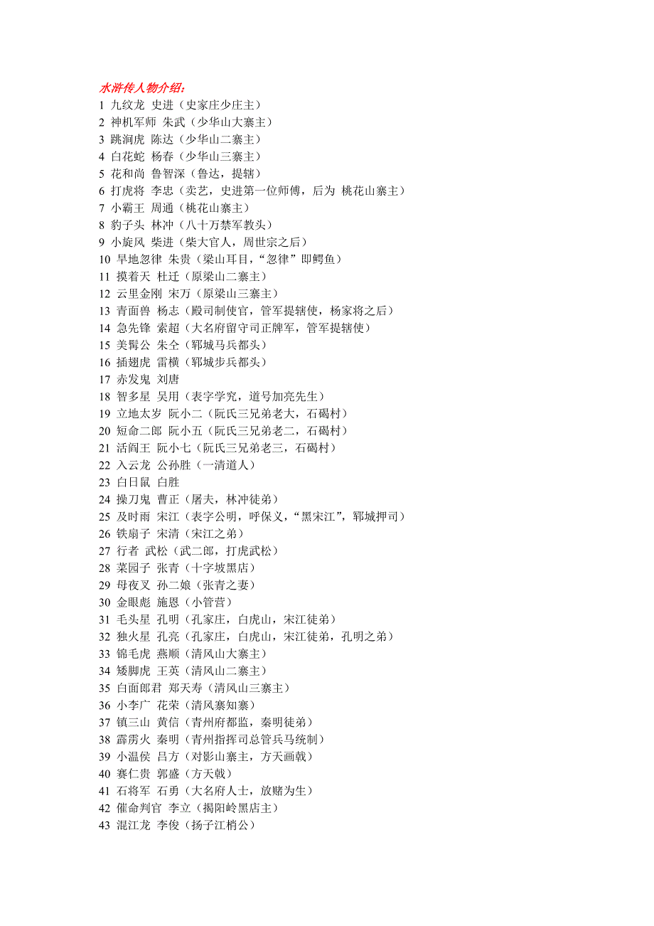 水浒传人物介绍_第1页