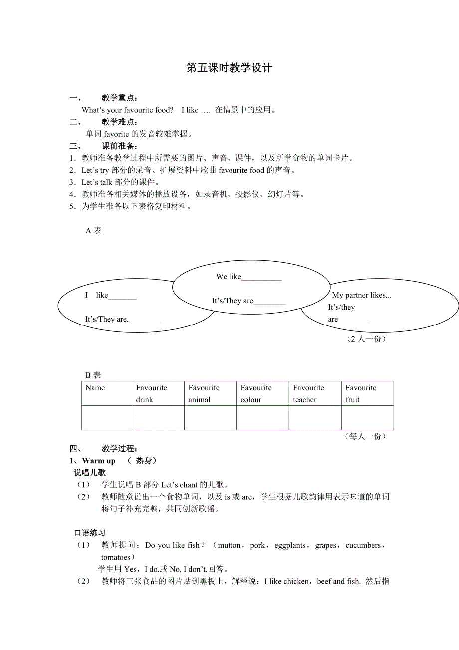 UNIT_3_What’s_Your_Favourite_Food教学设计DOC_第1页