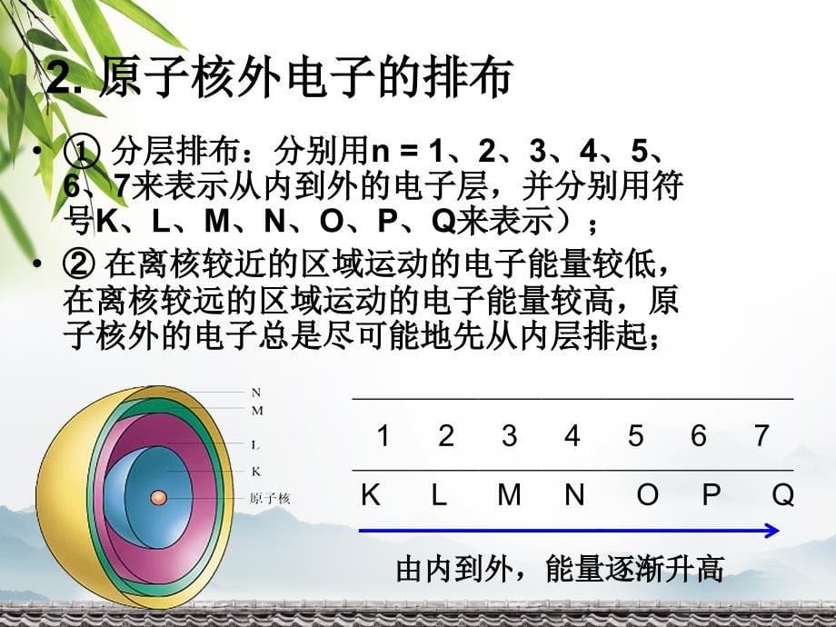 物质结构元素周期律二节元素周期律_第5页