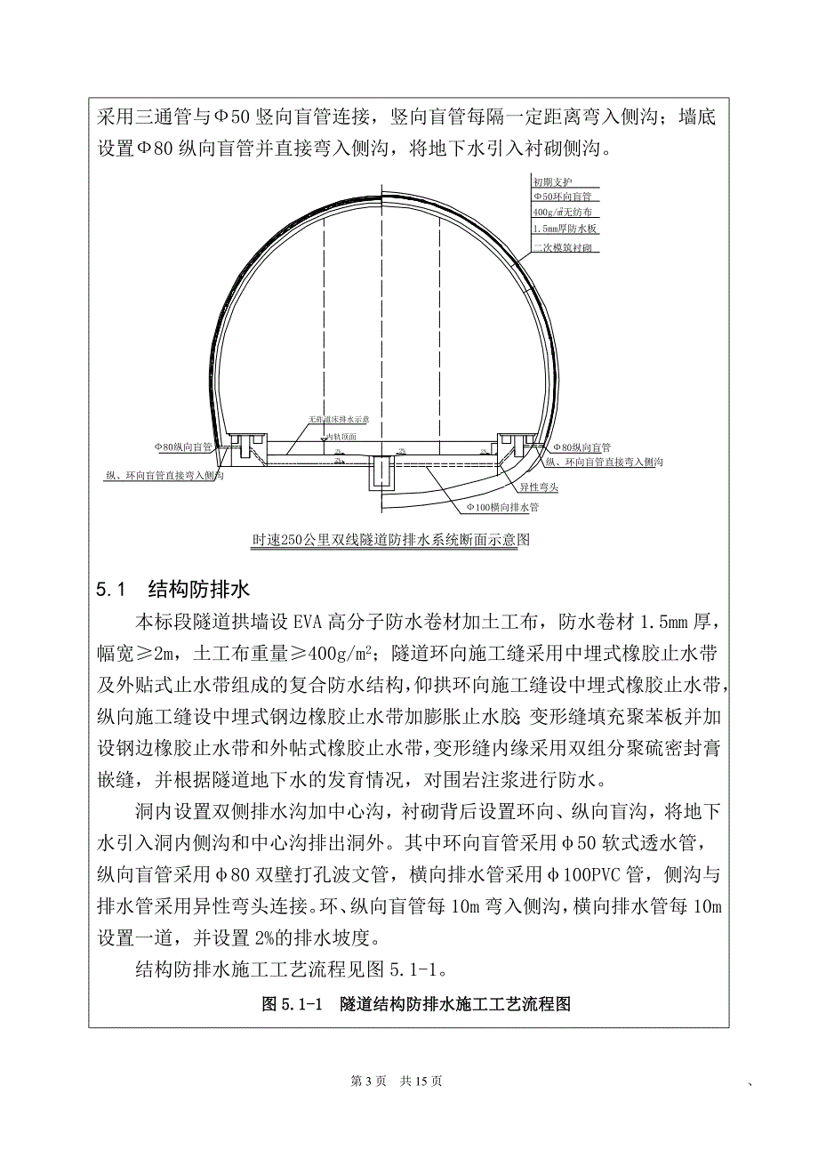 衬砌防排水施工.doc_第3页