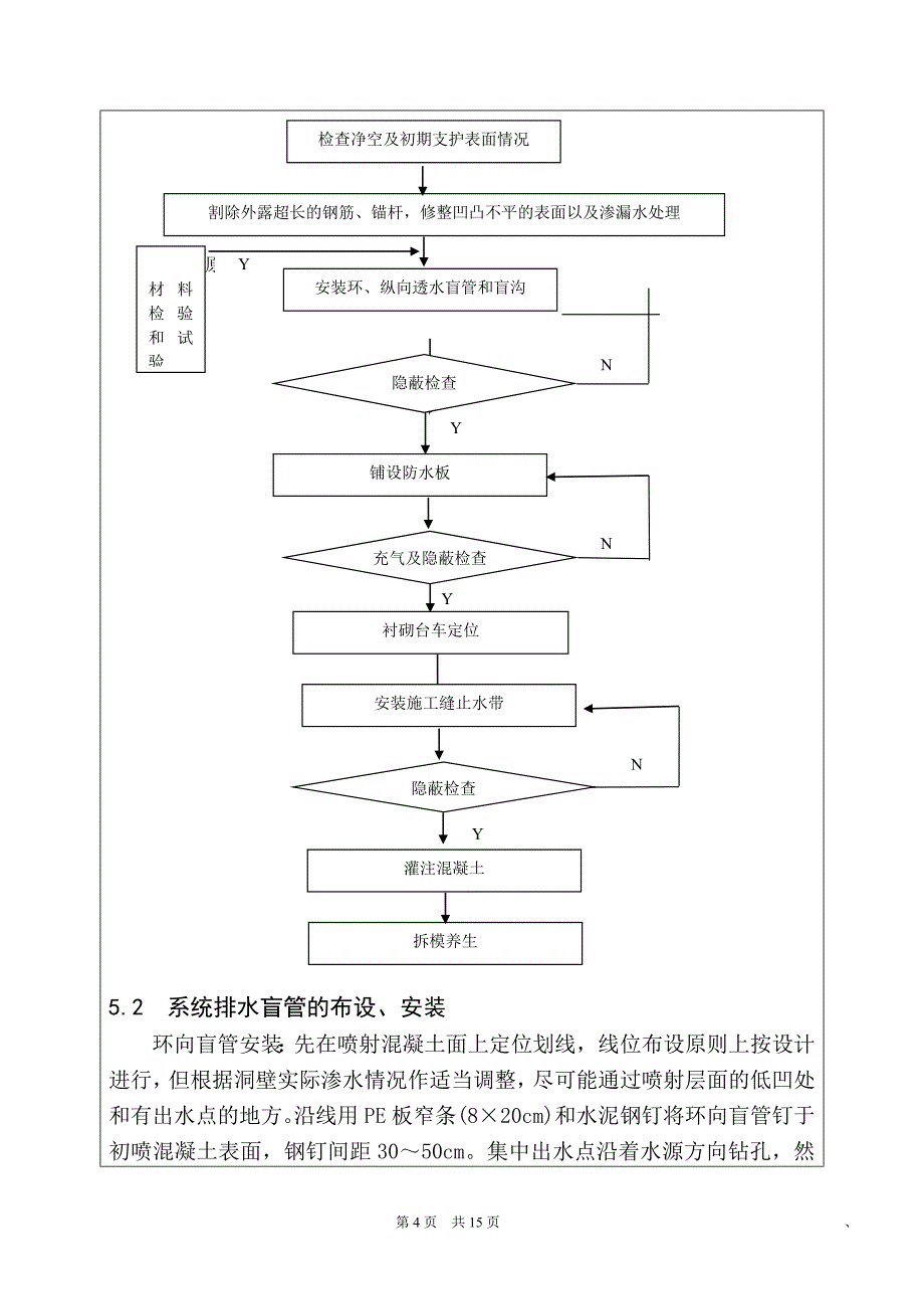 衬砌防排水施工.doc_第4页