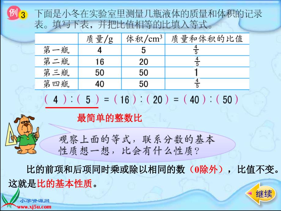 苏教版数学六年级上册比的基本性质PPT课件_第4页