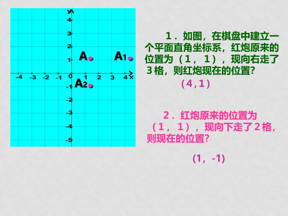 七年级数学下册6.2坐标方法的简单应用课件5人教版_第3页