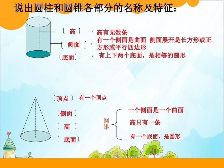 六年级下册数学第一单元复习-北师大版课件_第5页