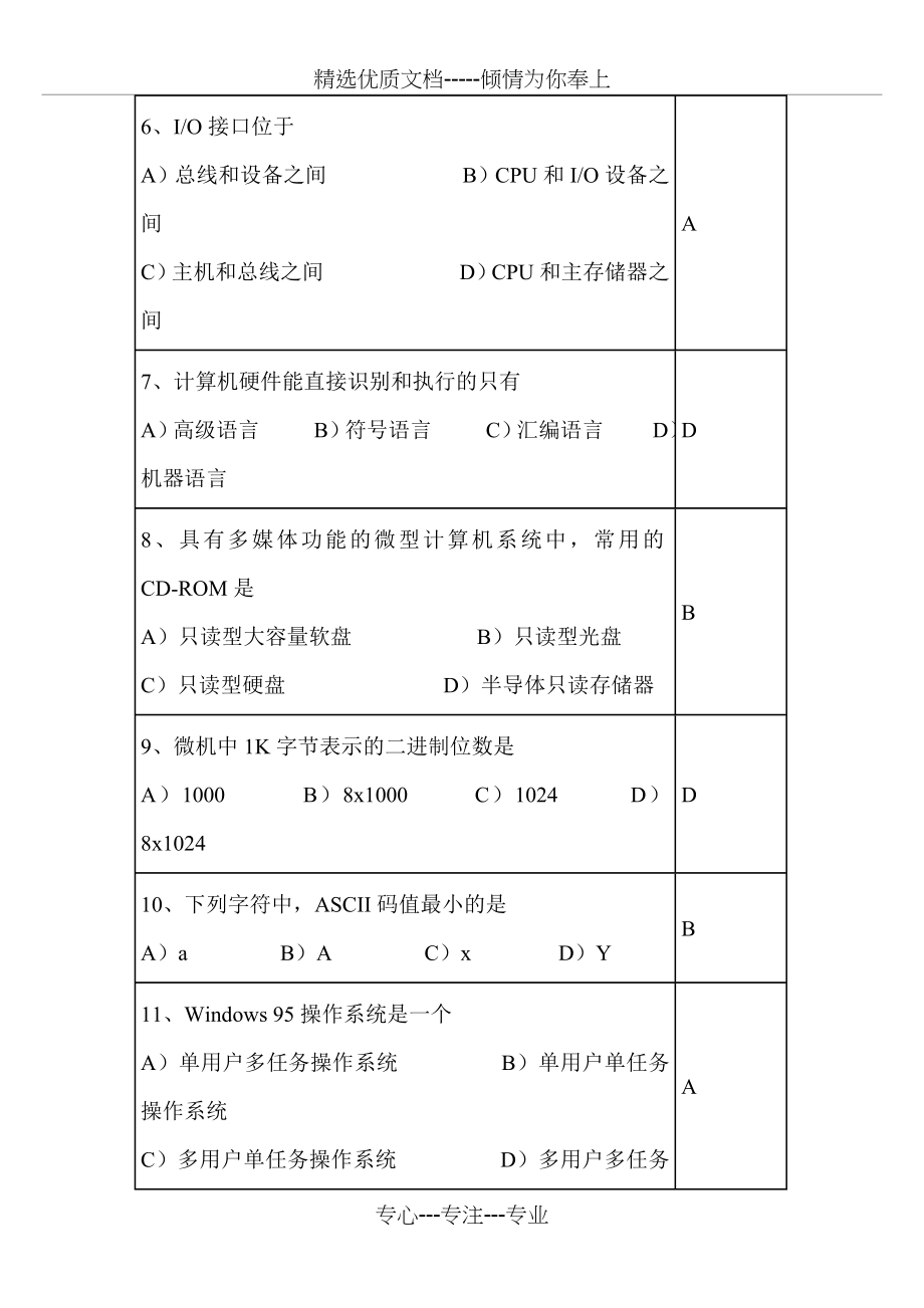 2013年春全国计算机等级考试一级Windows试题及解答_第2页